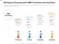 Workplace Diversity With HRM Functions And Activities