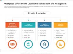 Workplace Diversity With Leadership Commitment And Management
