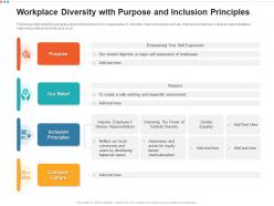 Workplace Diversity With Purpose And Inclusion Principles