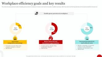 Workplace Efficiency Goals And Key Results