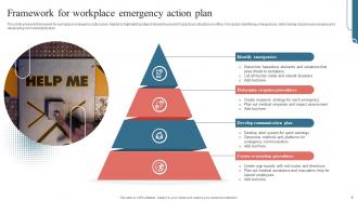 Workplace Emergency Action Plan Powerpoint PPT Template Bundles Images Good