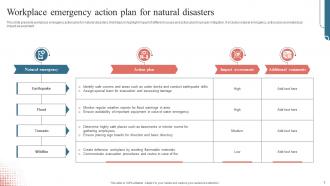 Workplace Emergency Action Plan Powerpoint PPT Template Bundles Unique Good