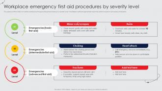 Workplace Emergency First Aid Procedures By Severity Level