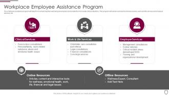 Workplace employee assistance program corporate security management