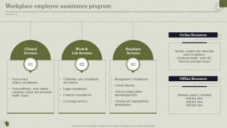 Workplace Employee Assistance Program Handling Pivotal Assets Associated With Firm