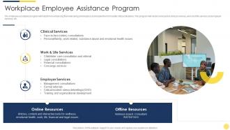 Workplace employee assistance program key initiatives for project safety it