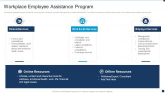 Workplace Employee Assistance Program Vulnerability Administration At Workplace