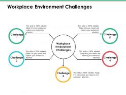 Workplace environment challenges ppt infographics good