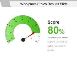 Workplace ethics results slide powerpoint slide show