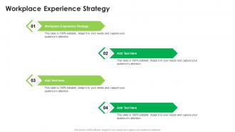 Workplace Experience Strategy In Powerpoint And Google Slides Cpb
