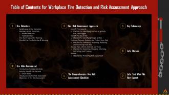 Workplace Fire Detection And Risk Assessment Approach Training Ppt Compatible Engaging
