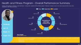 Workplace Fitness Culture Playbook Health And Fitness Program Overall Performance Summary