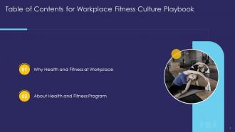 Workplace Fitness Culture Playbook Powerpoint Presentation Slides