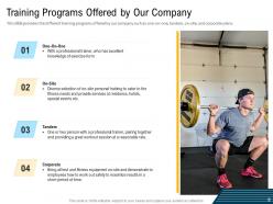 Workplace fitness culture powerpoint presentation slides