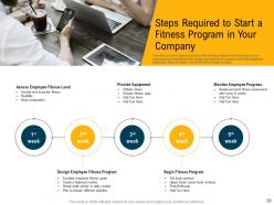 Workplace fitness culture powerpoint presentation slides