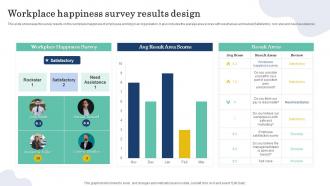 Workplace Happiness Survey Results Design