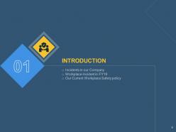 Workplace Hazard Assessment And Prevention Planning Powerpoint Presentation Slides
