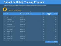 Workplace Hazard Assessment And Prevention Planning Powerpoint Presentation Slides
