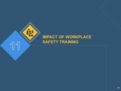 Workplace Hazard Assessment And Prevention Planning Powerpoint Presentation Slides