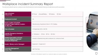 Workplace incident summary report corporate security management