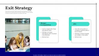 Workplace Injury Prevention Company Fundraising Pitch Deck Ppt Template Slides Researched