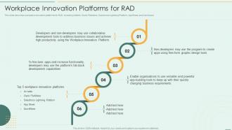 Workplace Innovation Platforms For RAD Rapid Application Development Model Ppt Template