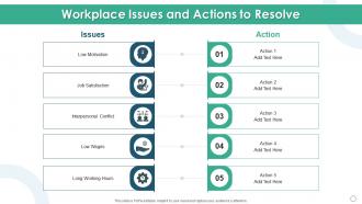 Workplace issues and actions to resolve