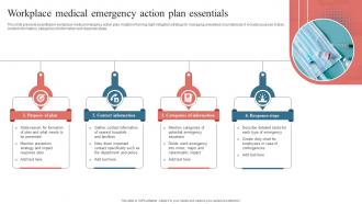Workplace Medical Emergency Action Plan Essentials