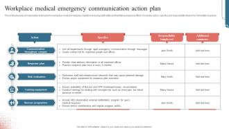 Workplace Medical Emergency Communication Action Plan