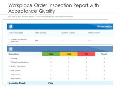 Workplace order inspection report with acceptance quality