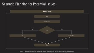 Workplace Performance Problems Diagnosis And Solutions PPT Template AT Impressive Impactful