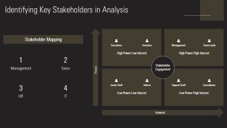 Workplace Performance Problems Diagnosis And Solutions PPT Template AT Informative Impactful