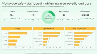 Workplace Safety Dashboard Highlighting Injury Severity Best Practices For Workplace Security