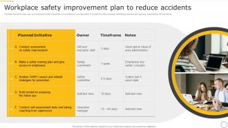 Workplace Safety Improvement Plan To Reduce Accidents