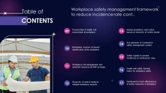 Workplace Safety Management Framework To Workplace Safety Management Framework Good Colorful
