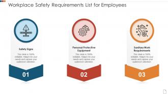 Workplace safety requirements list for employees