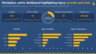 Workplace Safety To Prevent Industrial Hazards Powerpoint Presentation Slides