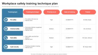 Workplace Safety Training Technique Plan