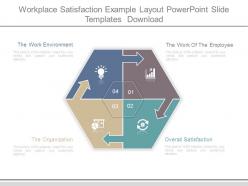 Workplace satisfaction example layout powerpoint slide templates download