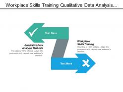 Workplace skills training qualitative data analysis methods executive report cpb