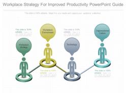 Workplace strategy for improved productivity powerpoint guide