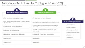 Workplace Stress Management Strategies Behavioural Techniques For Coping With Stress Frame