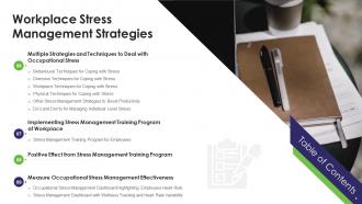 Workplace Stress Management Strategies Powerpoint Presentation Slides