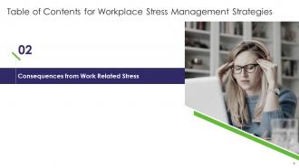 Workplace Stress Management Strategies Powerpoint Presentation Slides