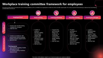 Workplace Training Committee Framework For Employees