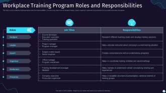Workplace Training Program Roles And Responsibilities