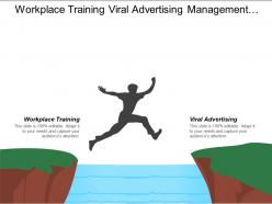 Workplace training viral advertising management collaboration business development