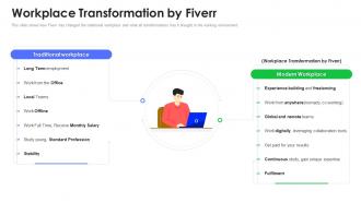 Workplace transformation by fiverr investor funding elevator ppt example introduction