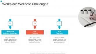 Workplace Wellness Challenges In Powerpoint And Google Slides Cpb