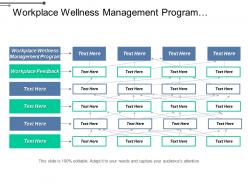 Workplace wellness management program workplace feedback know yourself cpb